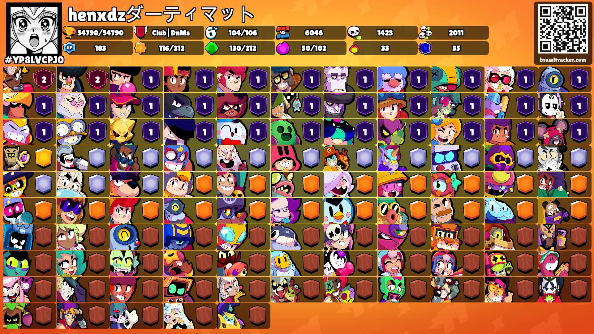 henxdzダーティマット's Ranks