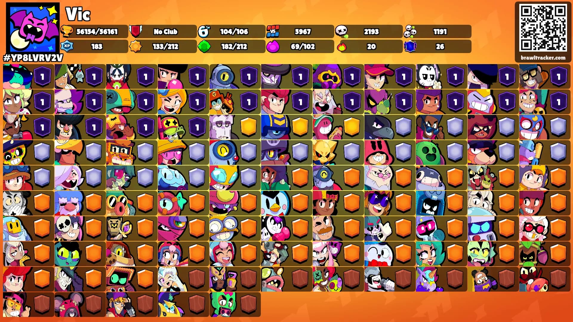 Vic's Ranks