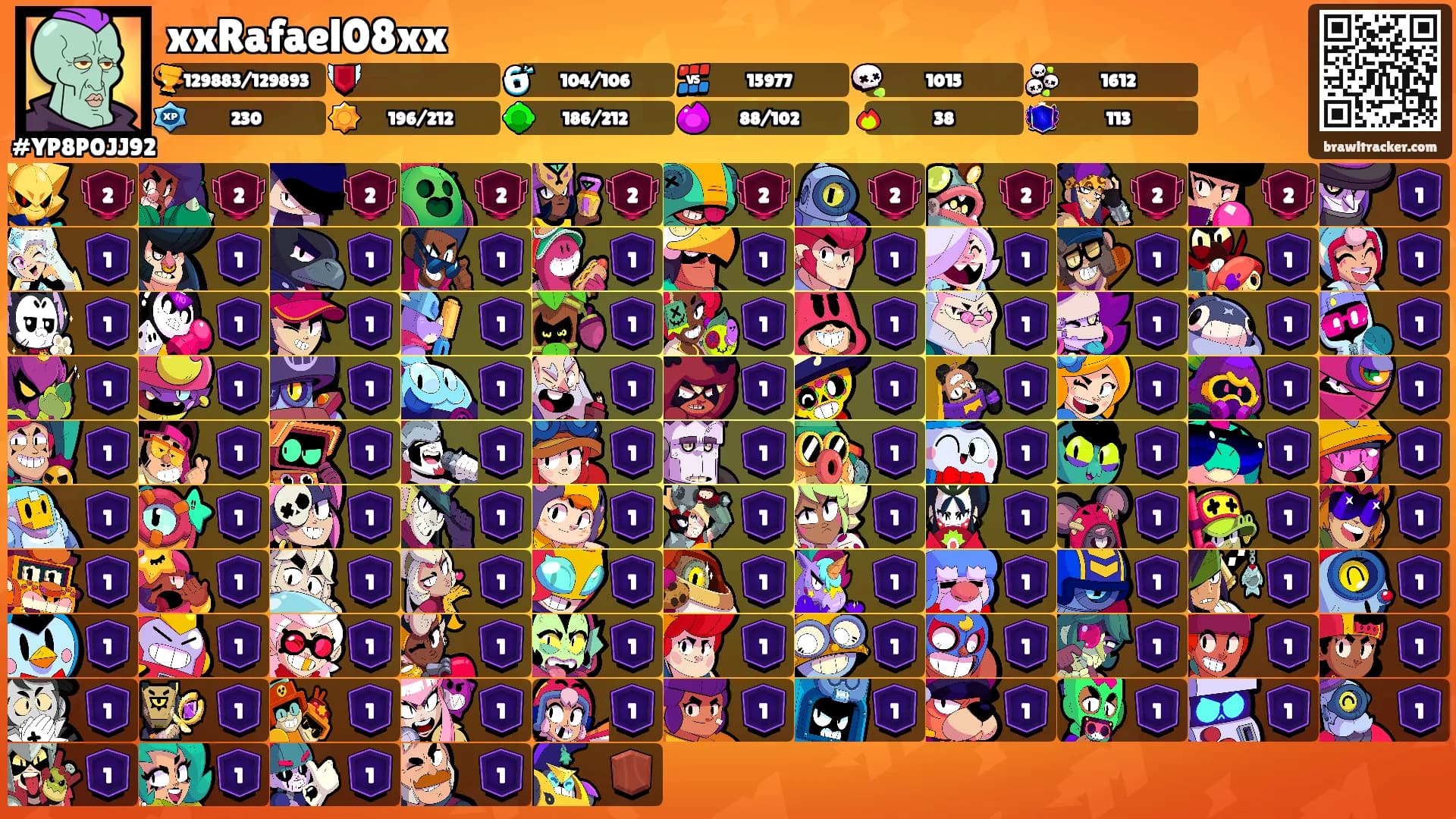 xxRafael08xx's Ranks