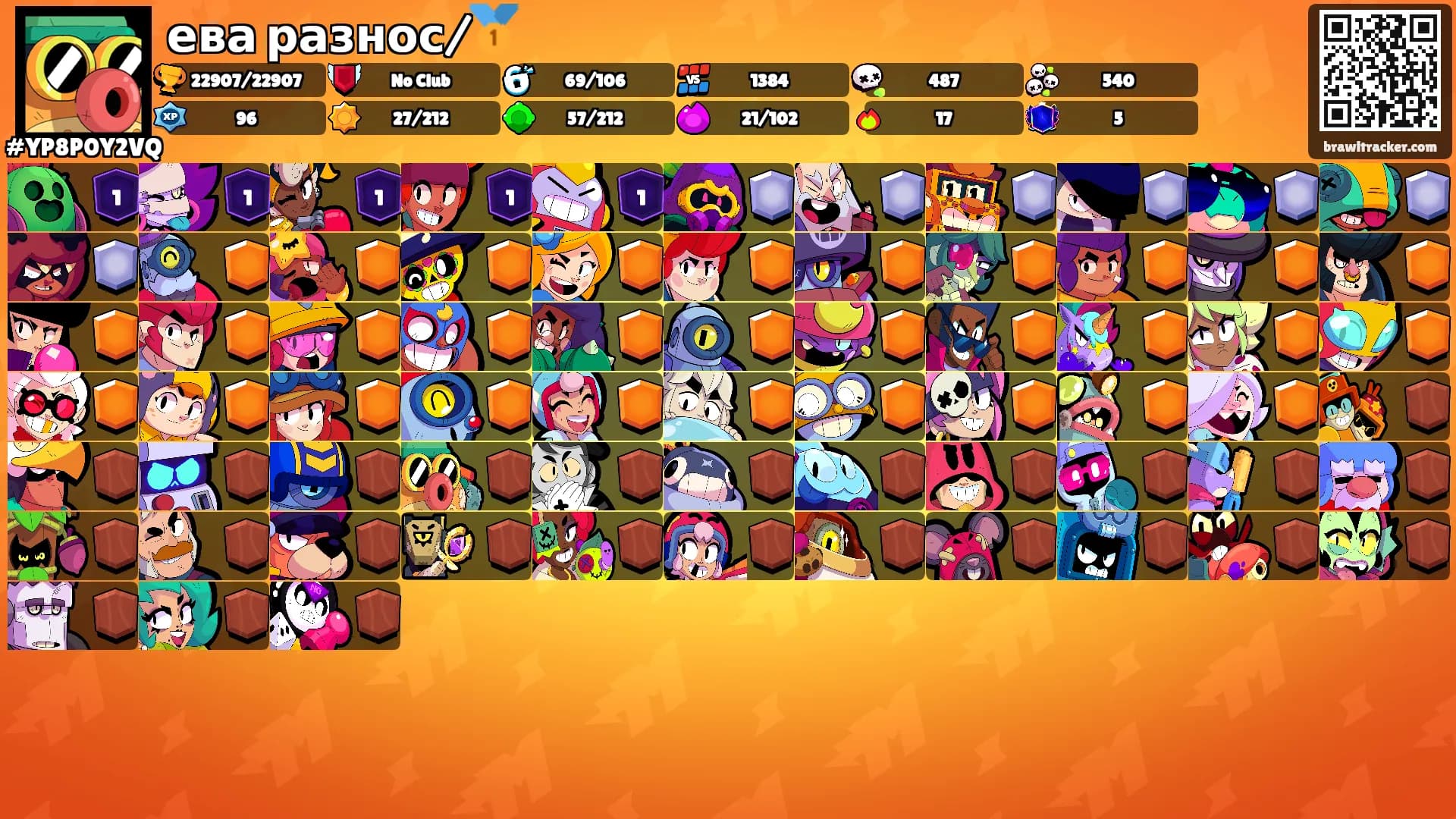 ева разнос/🥇's Ranks
