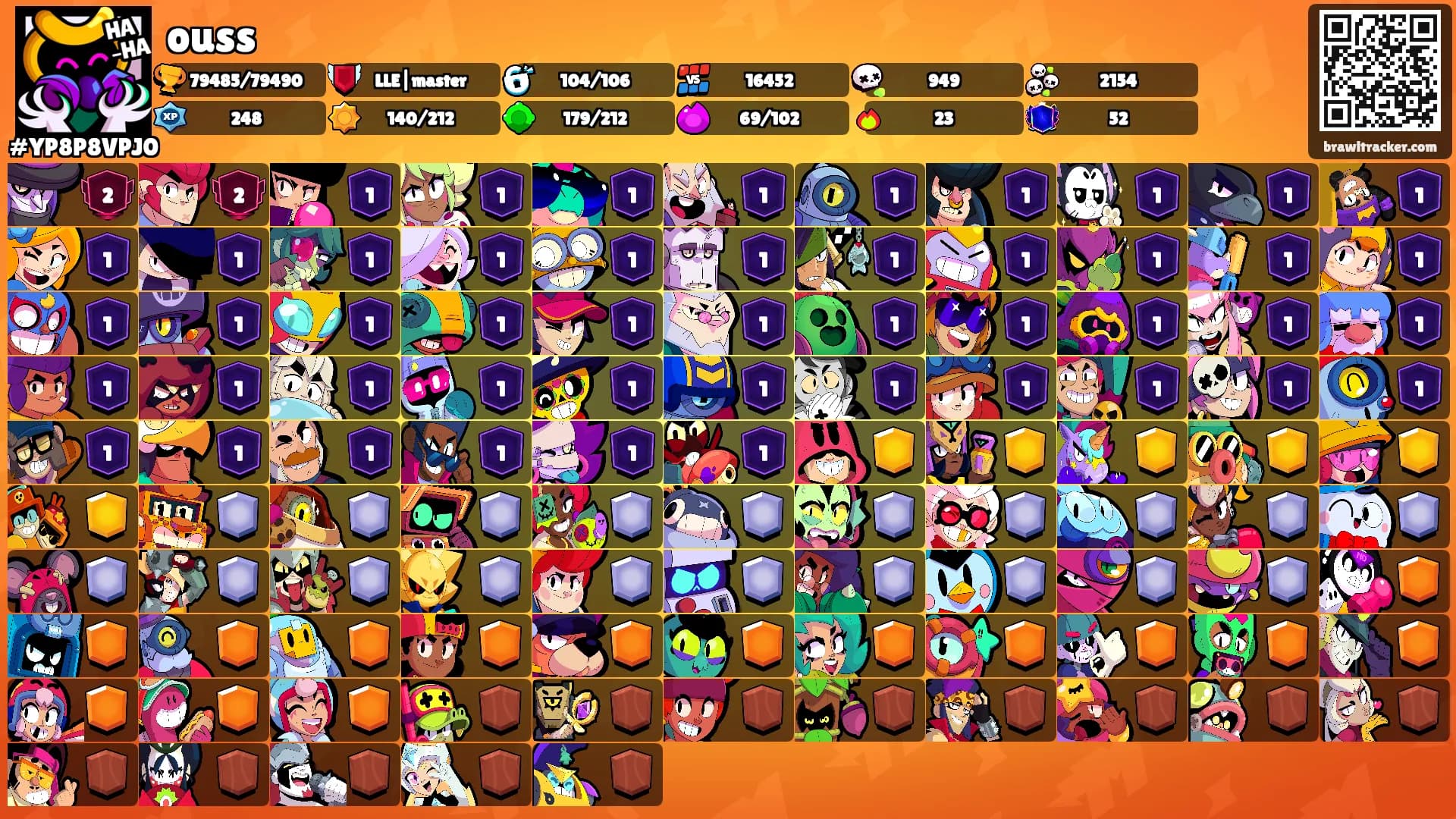ouss's Ranks