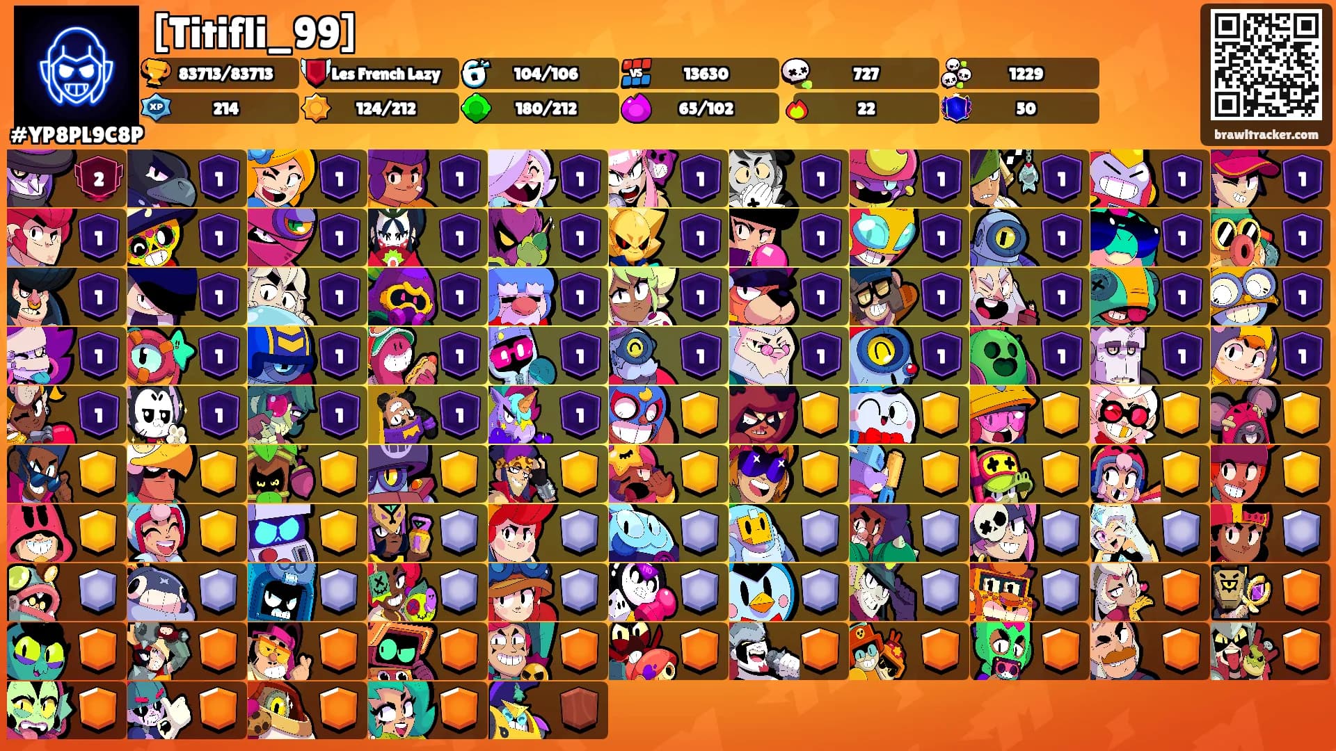 [Titifli_99]'s Ranks