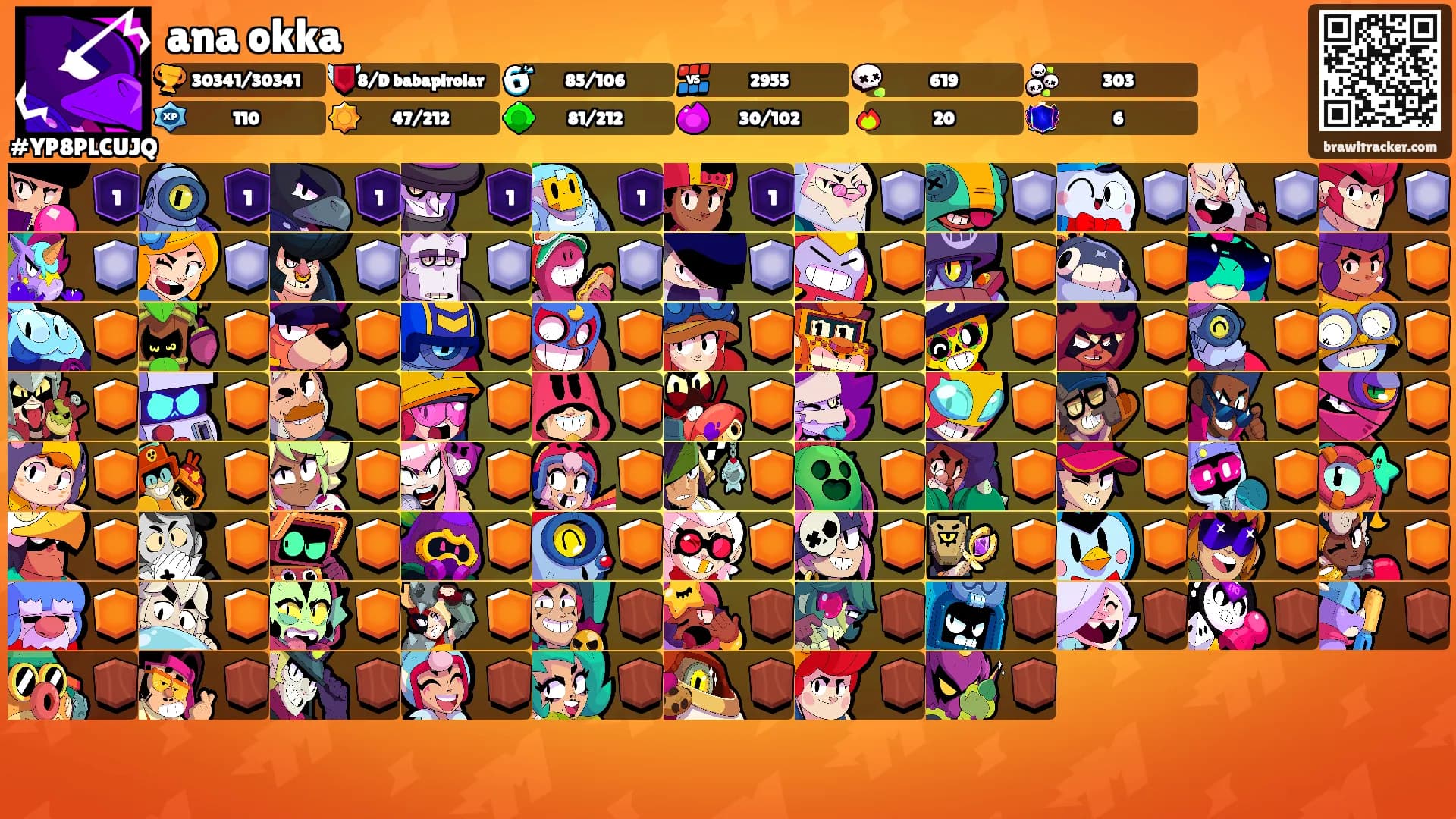 ana okka's Ranks