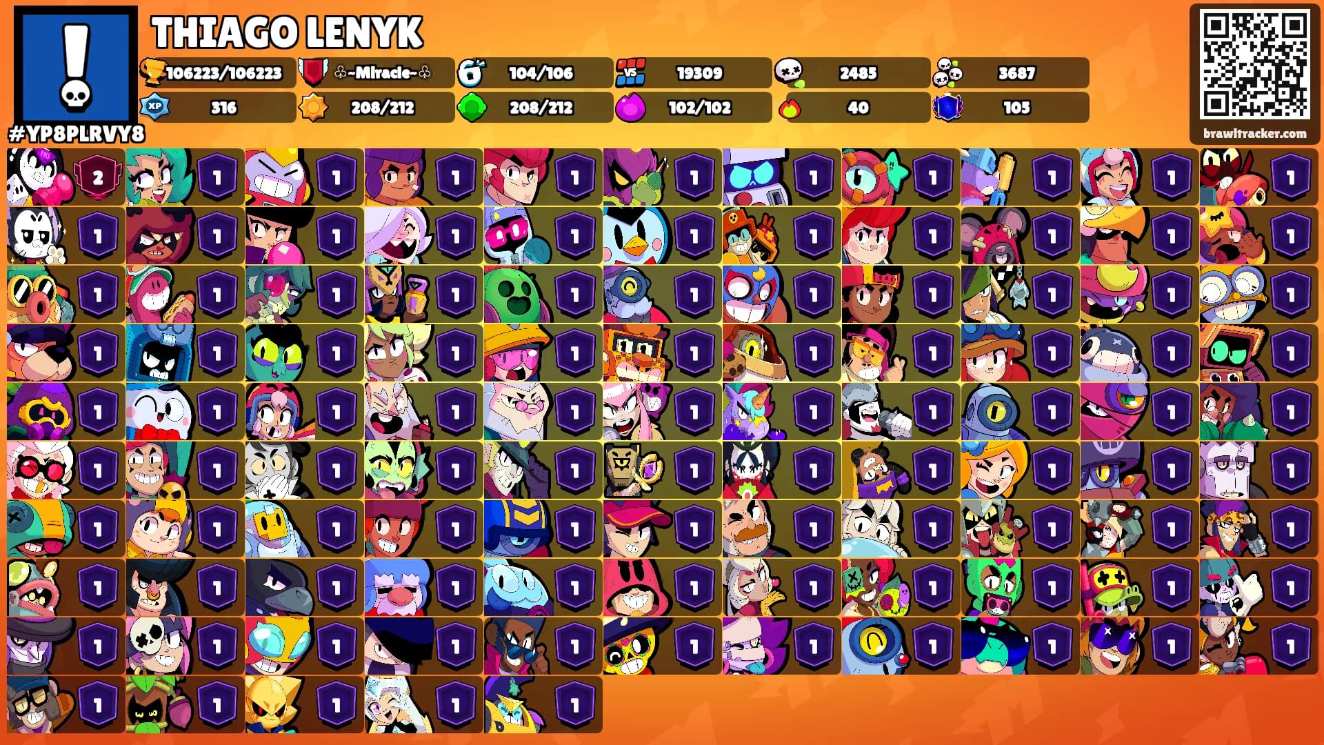 THIAGO LENYK's Ranks