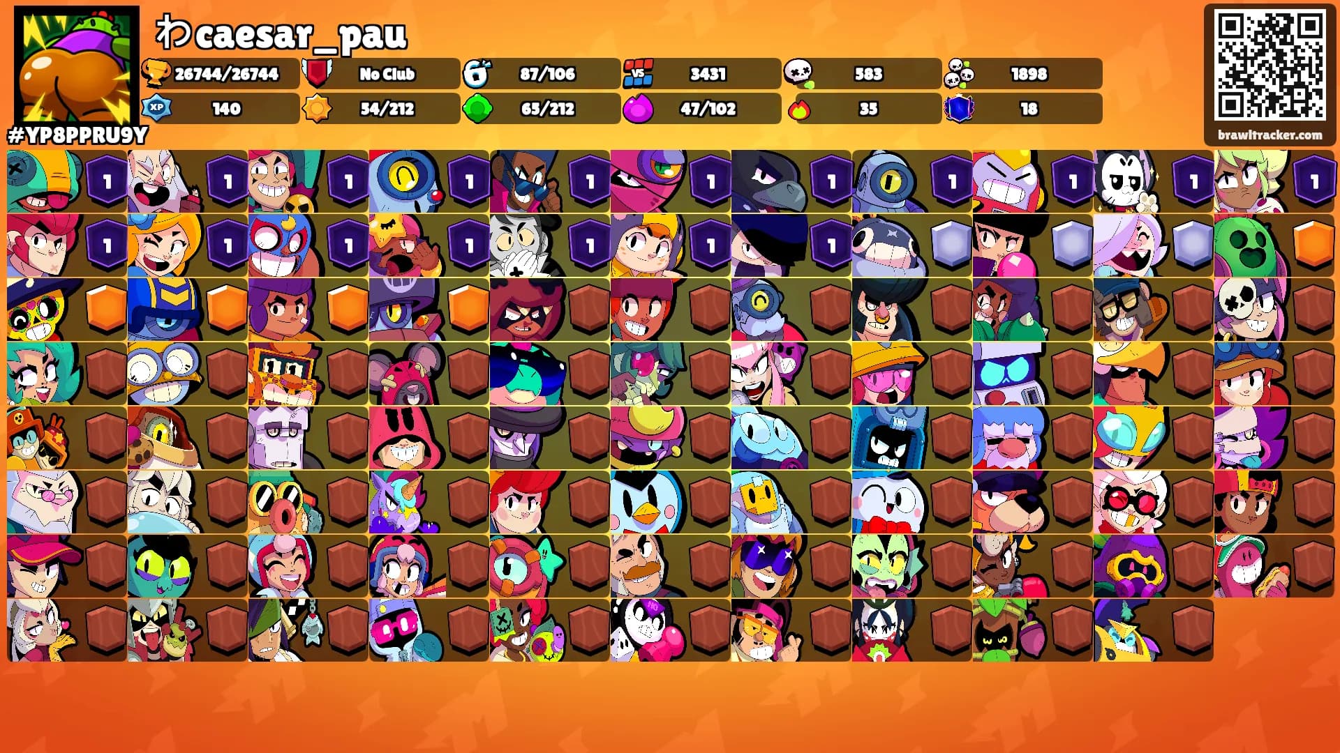 わcaesar_pau's Ranks