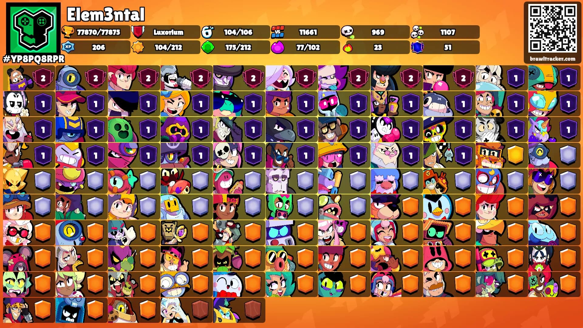 Elem3ntal's Ranks