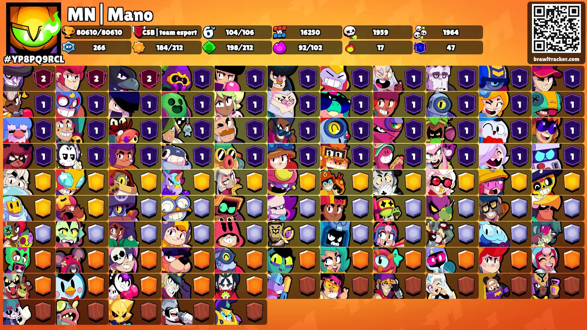 MN|Mano's Ranks