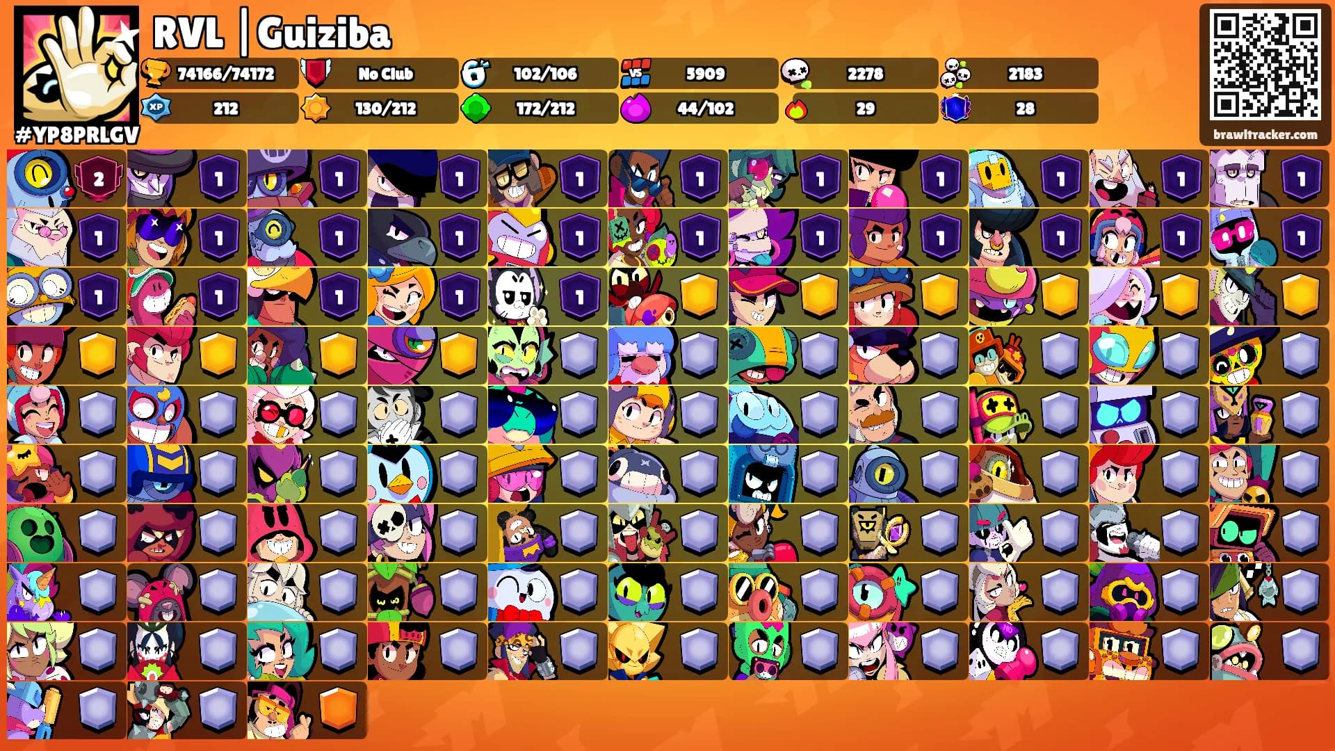RVL |Guiziba's Ranks