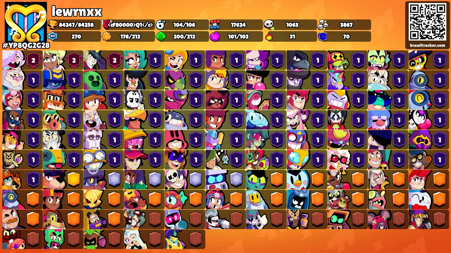 lewrnxx's Ranks