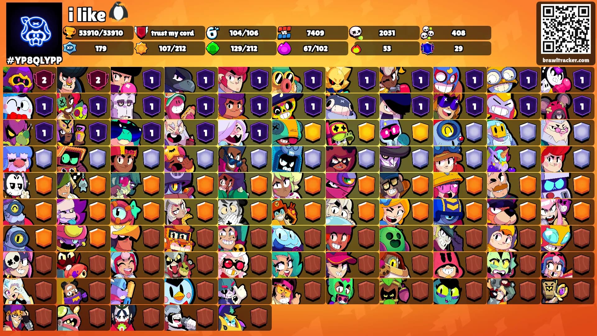 i like 🐧's Ranks