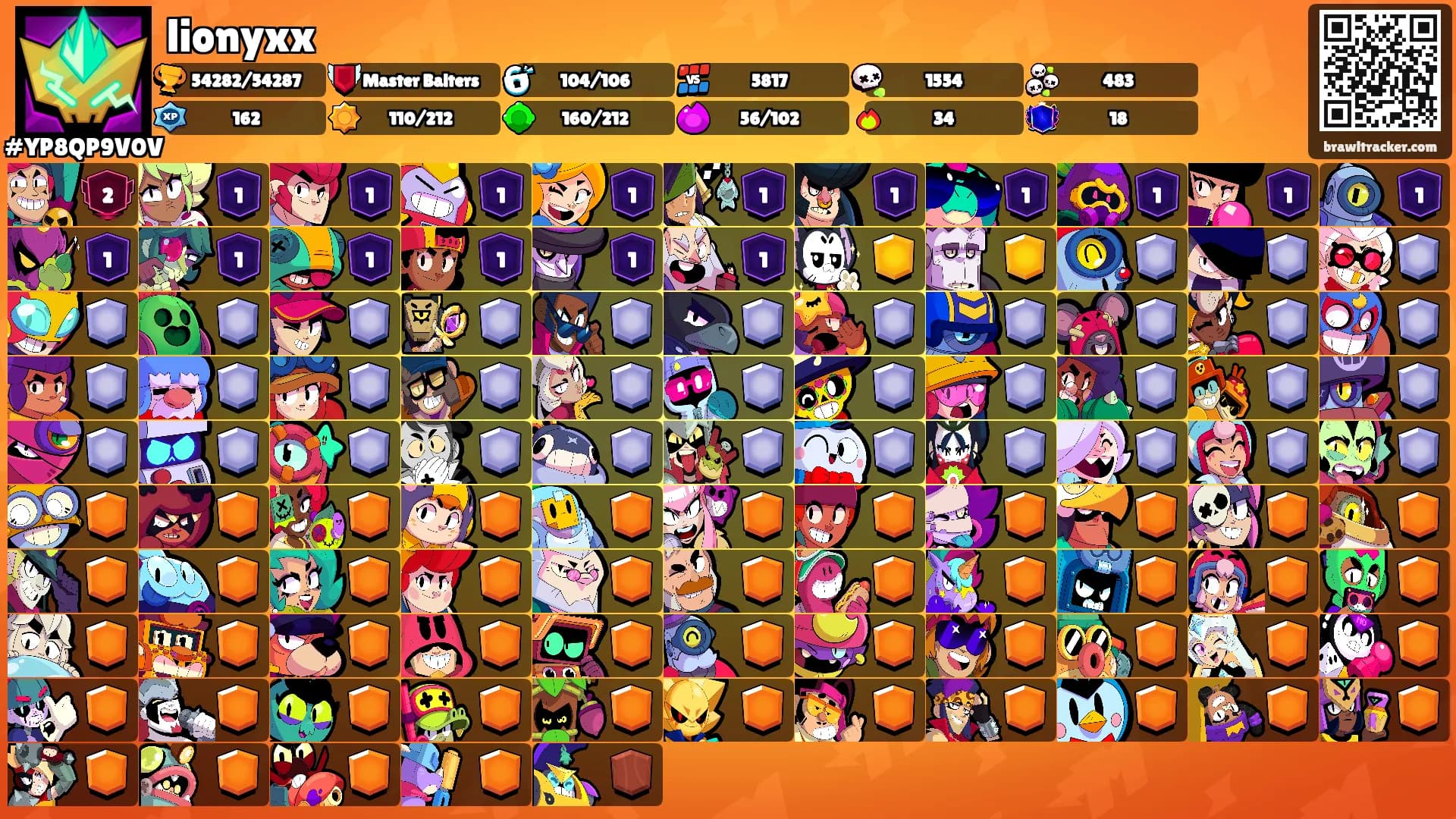 lionyxx's Ranks