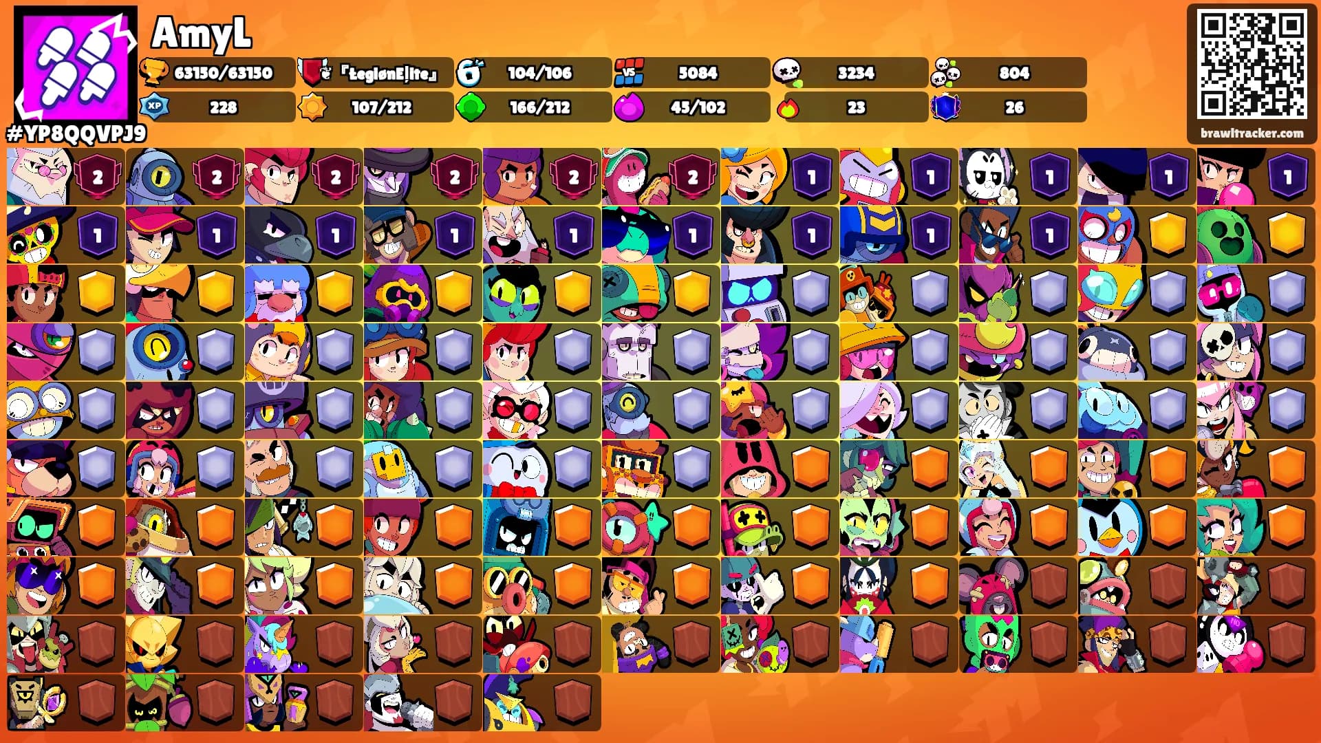 AmyL's Ranks