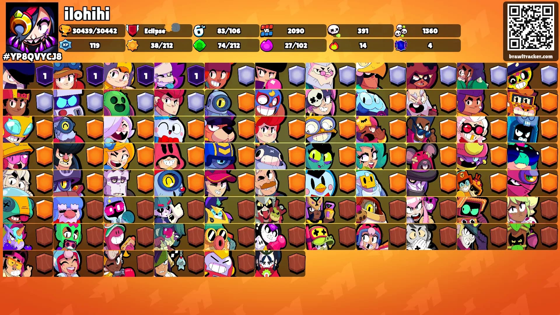 ilohihi's Ranks