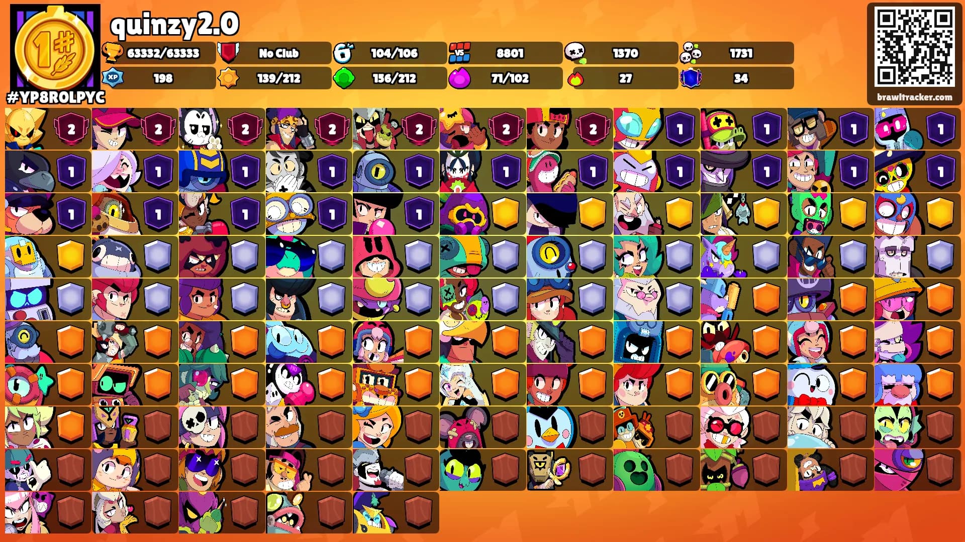 quinzy2.0's Ranks