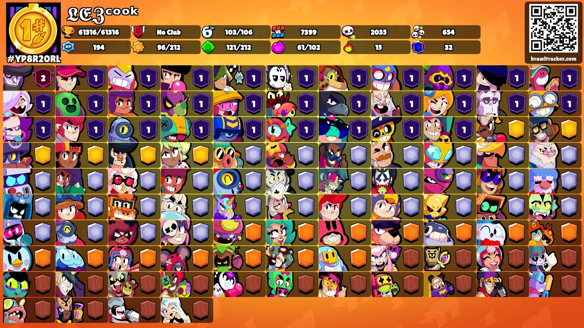 𝕷𝕰𝖅ᶜᵒᵒᵏ's Ranks