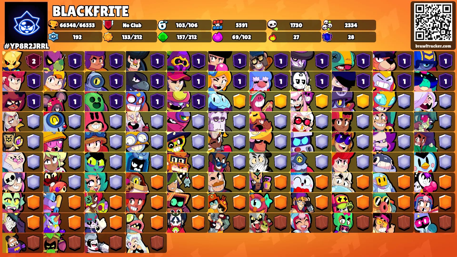 BLACKFRITE's Ranks