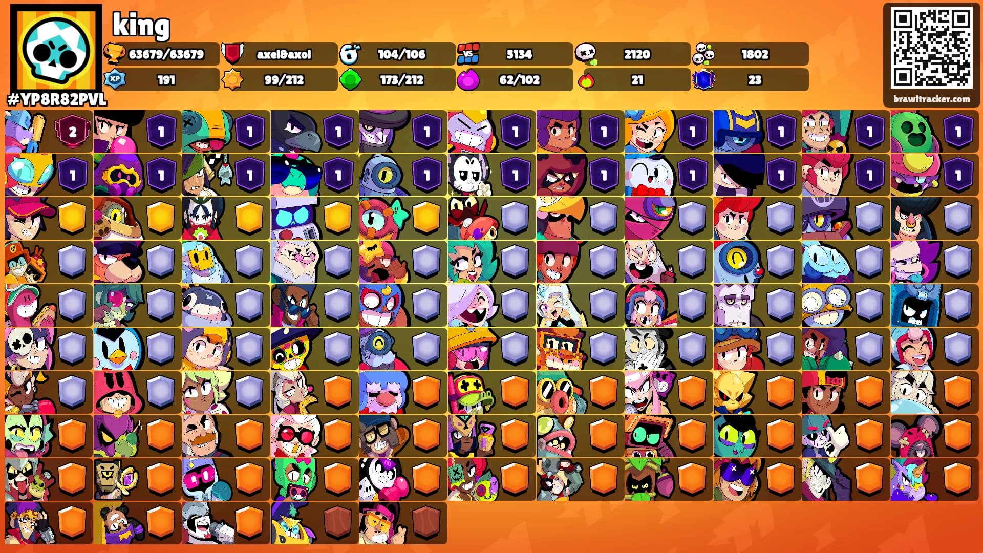 king's Ranks