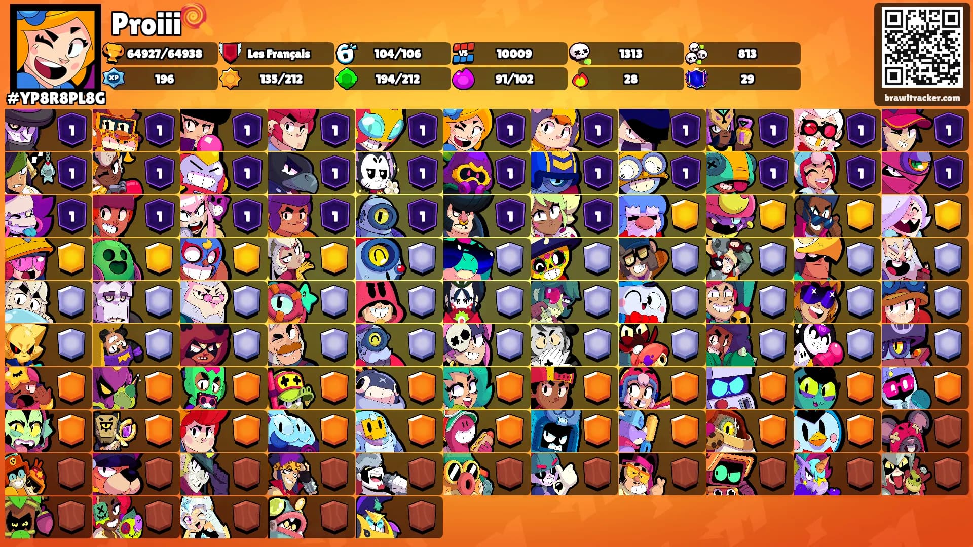 Proiii🍭's Ranks