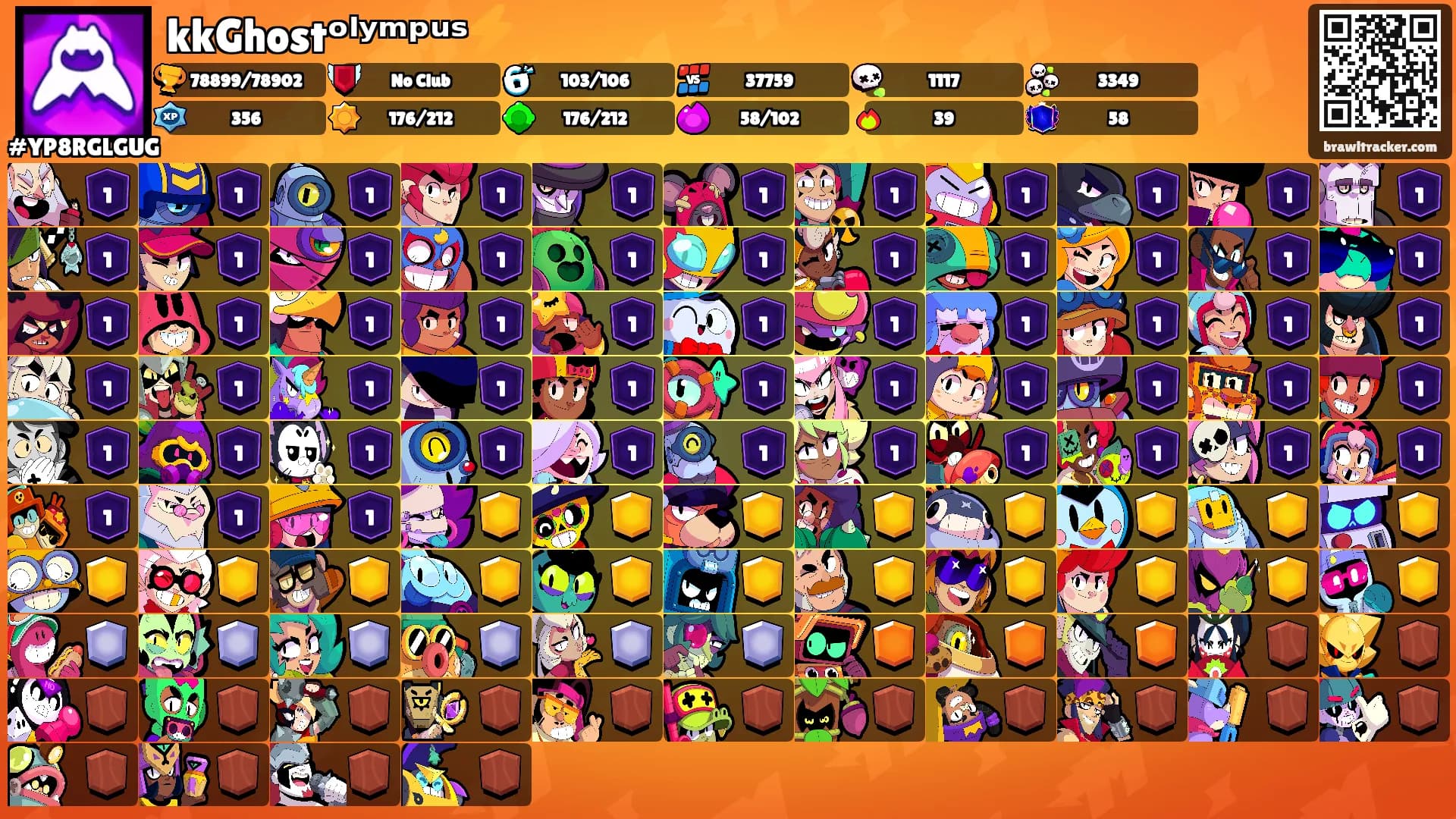 kkGhostᵒˡʸᵐᵖᵘˢ⚡'s Ranks