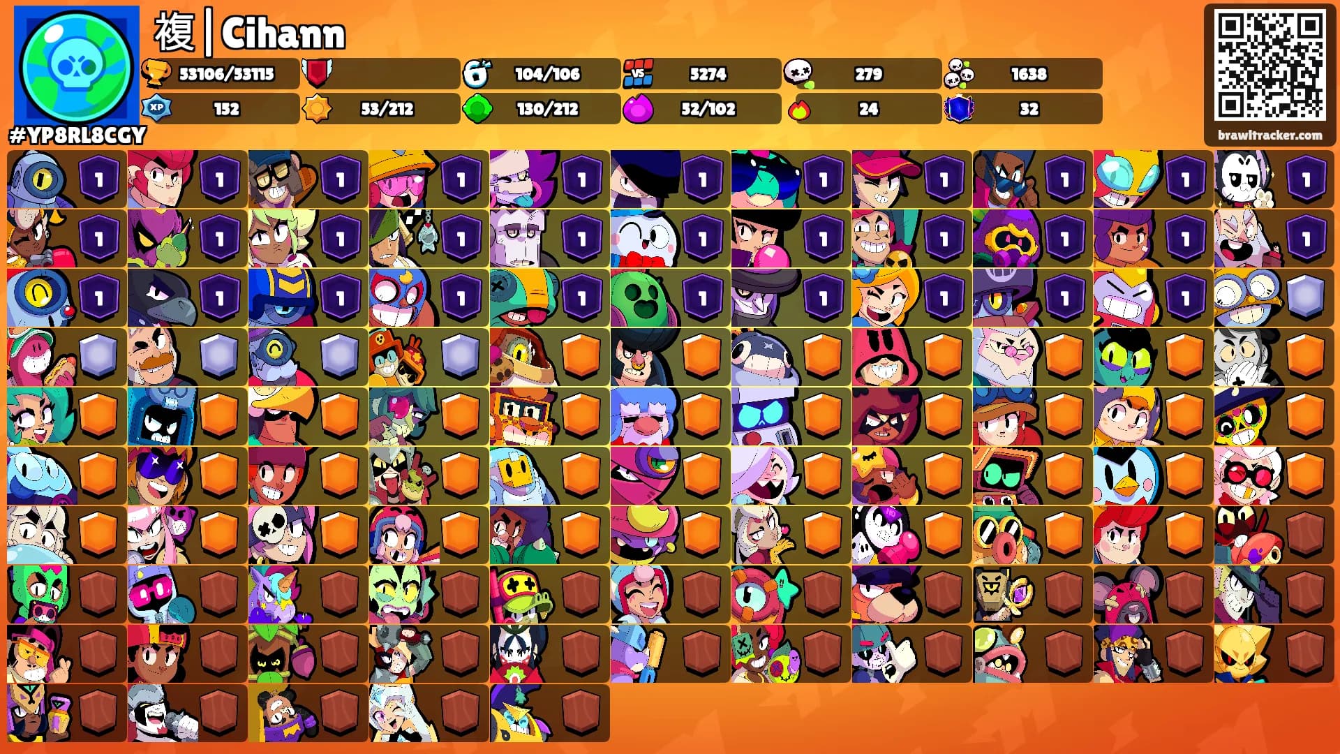 複|Cihann's Ranks