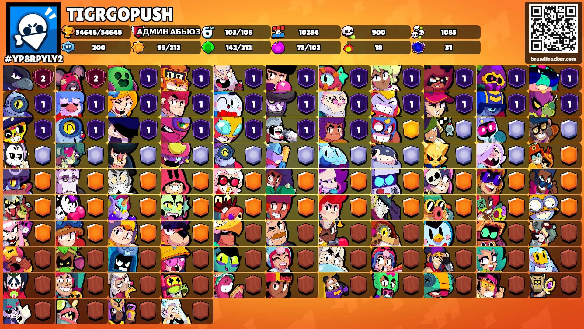 TIGRGOPUSH's Ranks