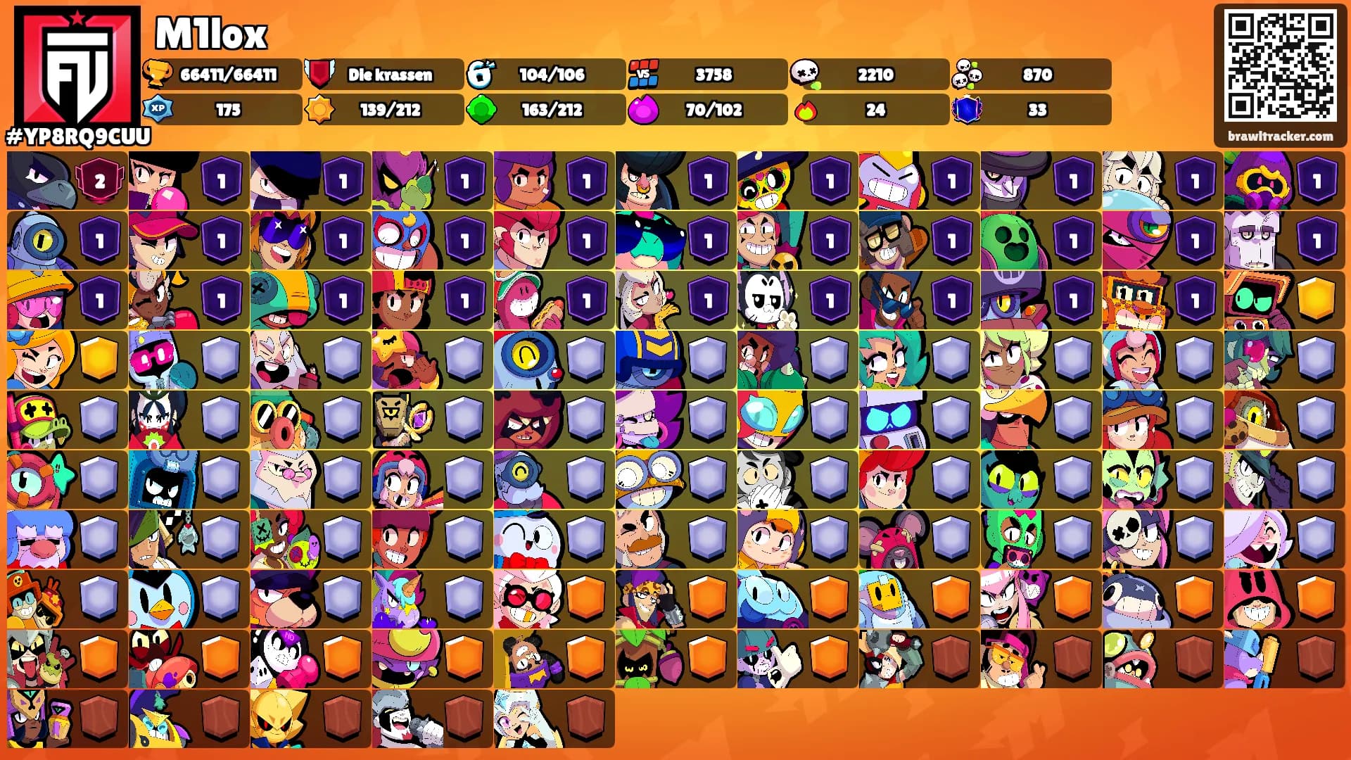 M1lox's Ranks