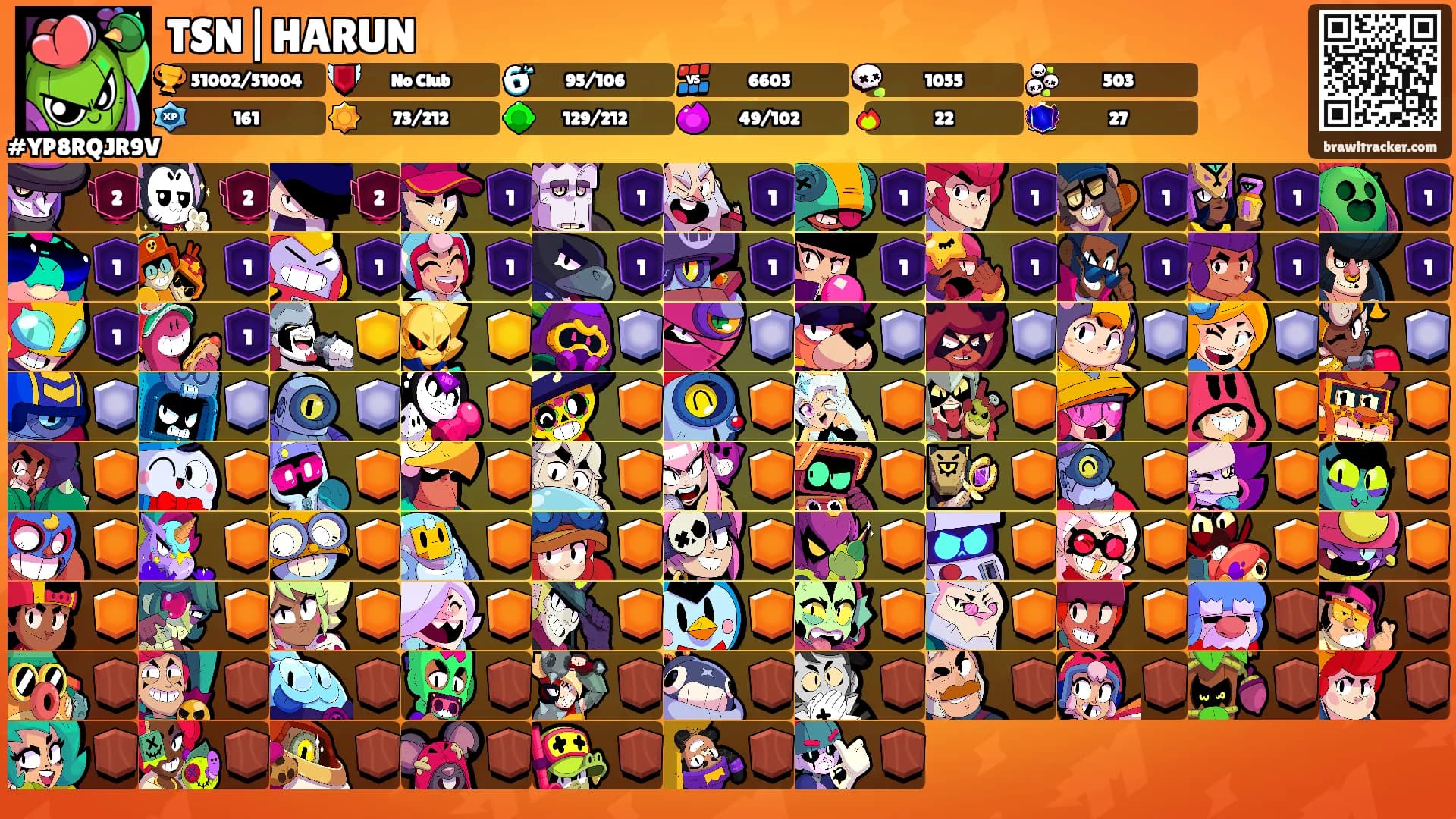 TSN|HARUN's Ranks