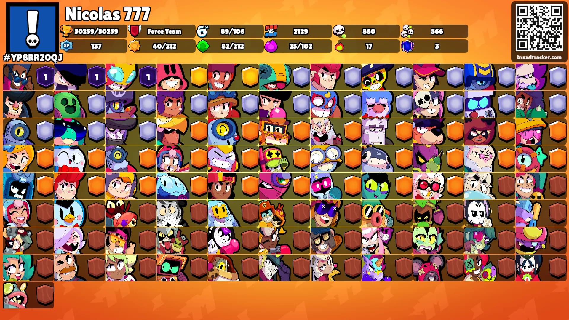 Nicolas 777's Ranks