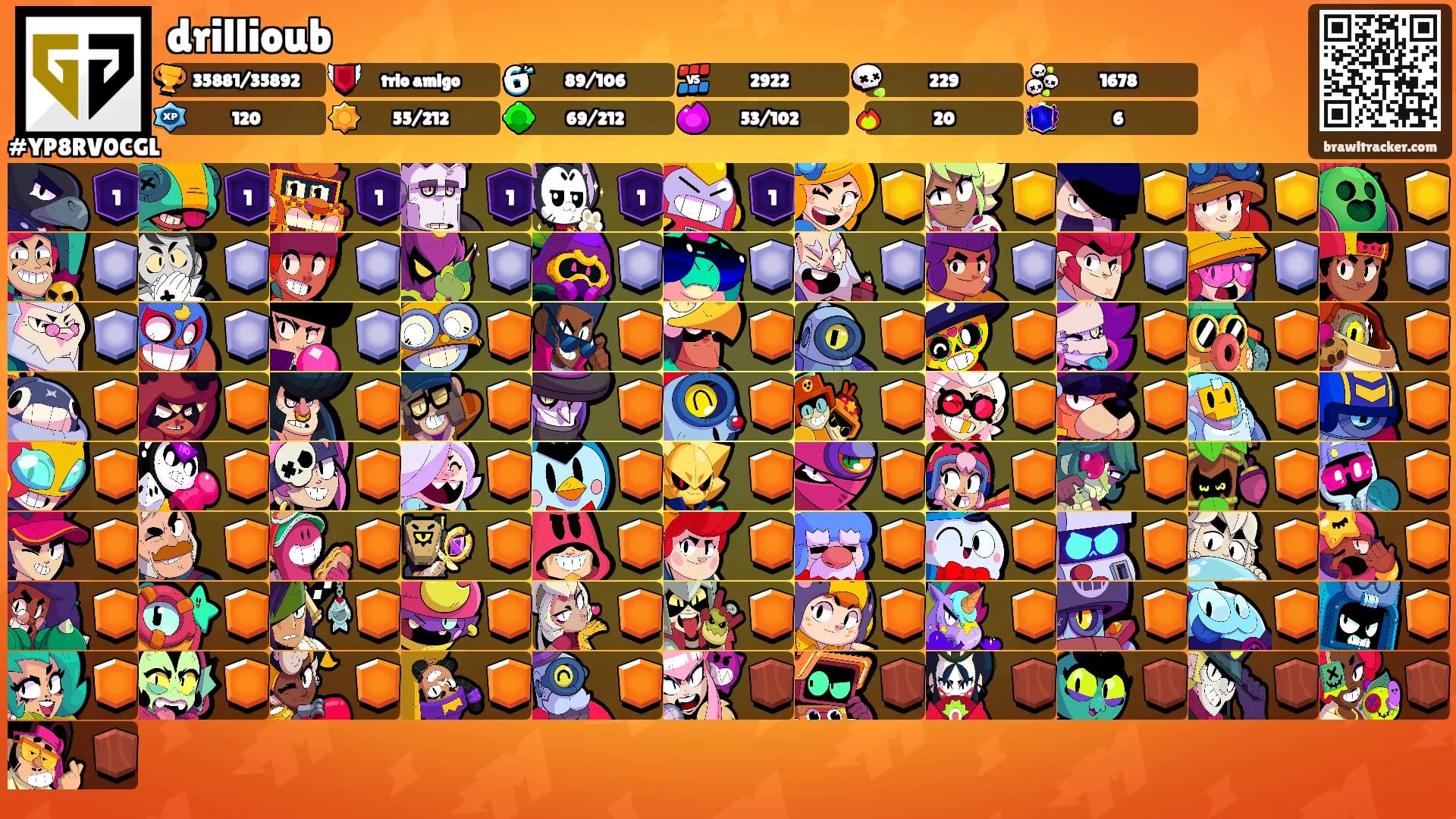 drillioub's Ranks