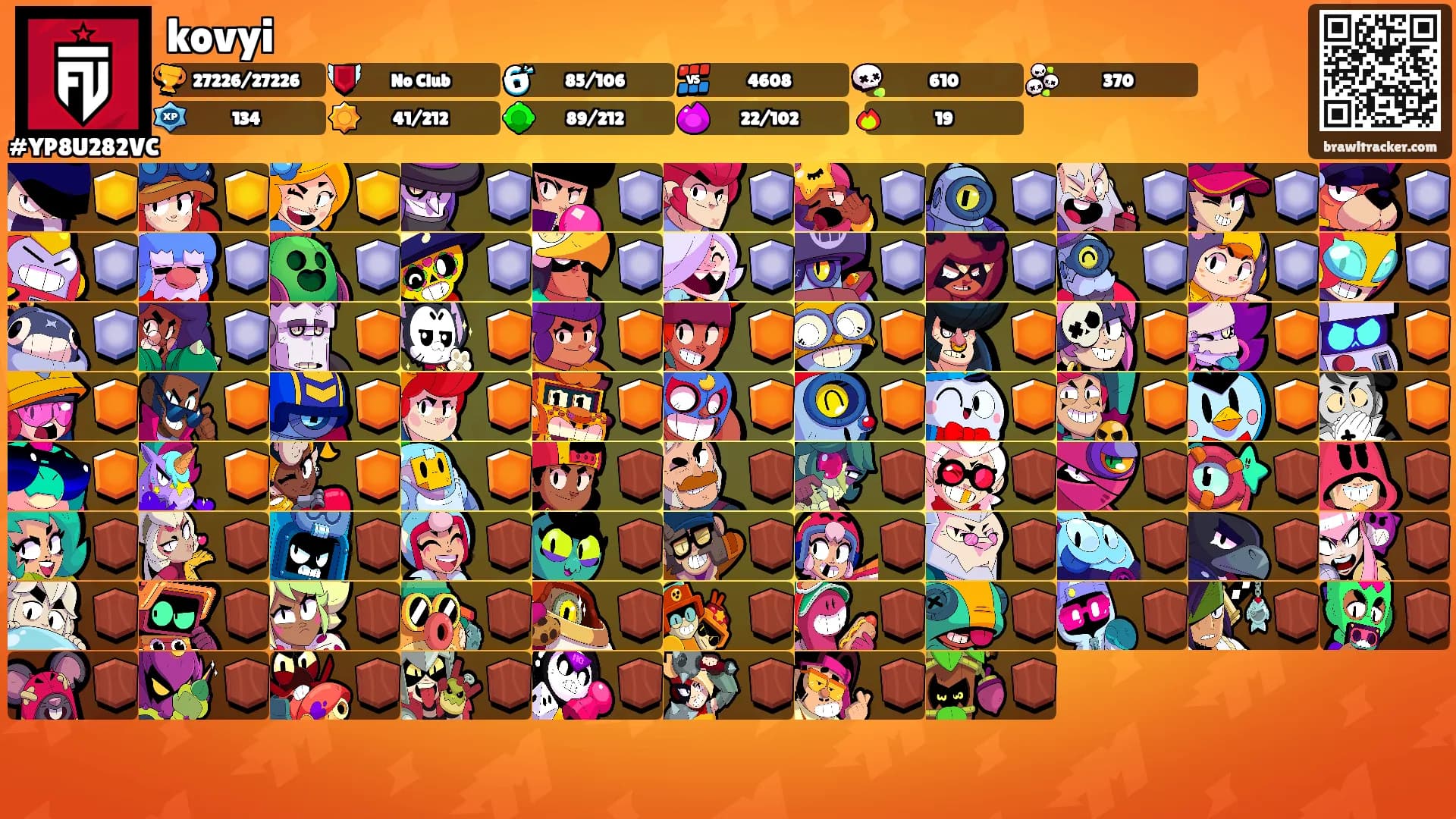 kovyi's Ranks