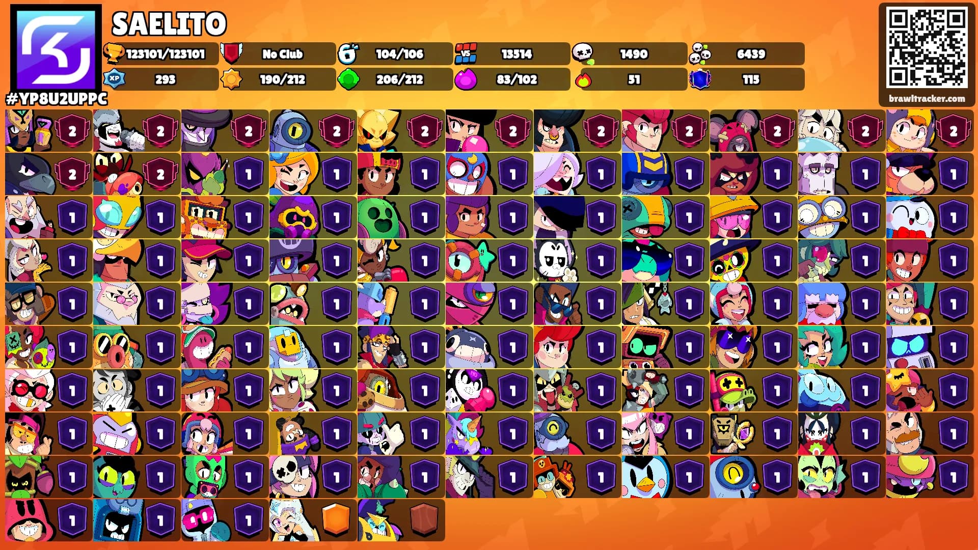 SAELITO's Ranks