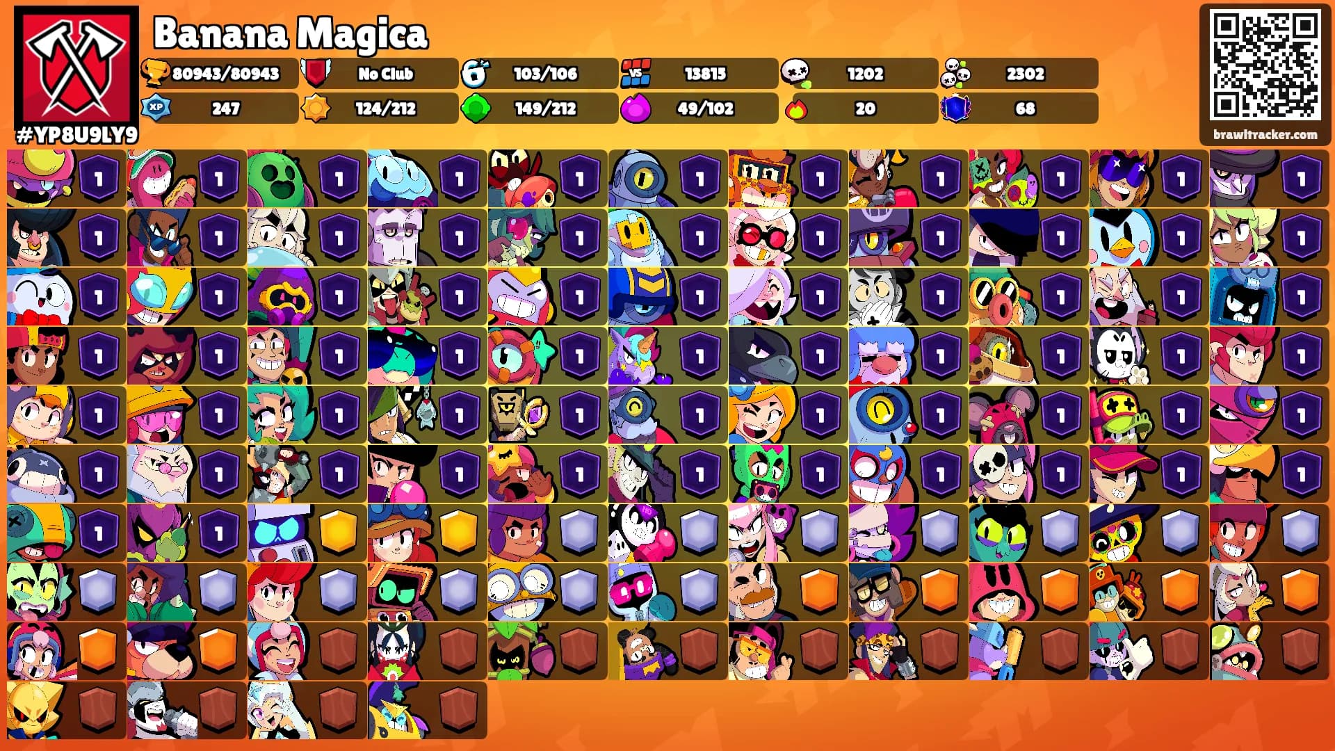 Banana Magica's Ranks