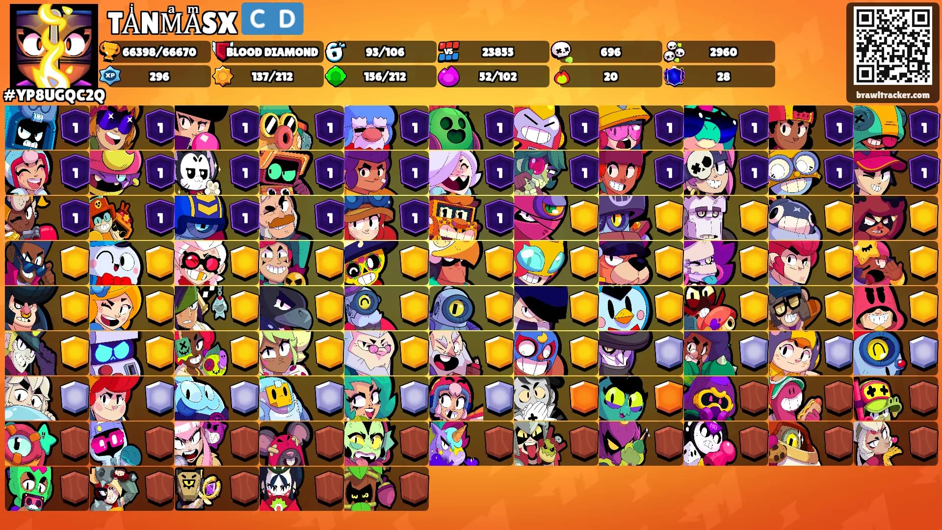 TAͥNMͣAͫSX 🇨🇩's Ranks