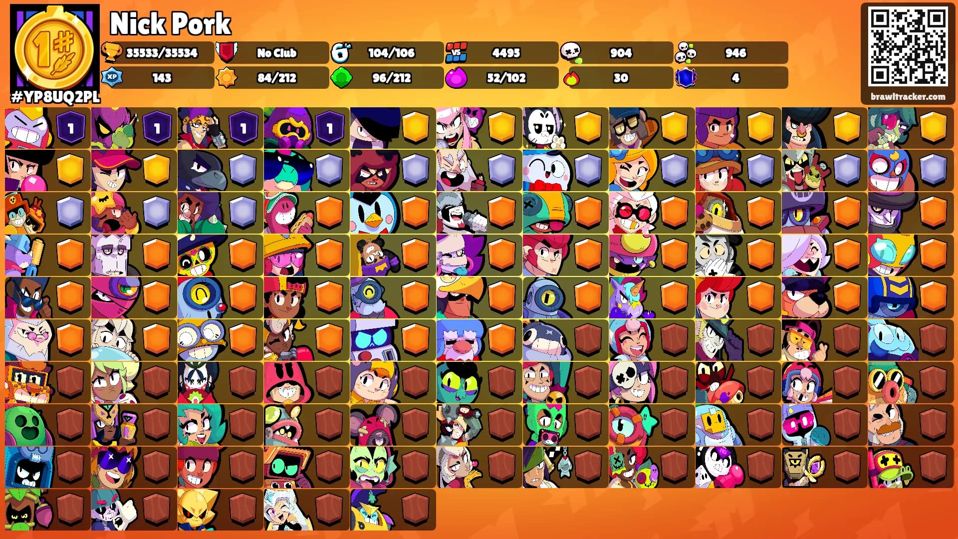 Nick Pork's Ranks
