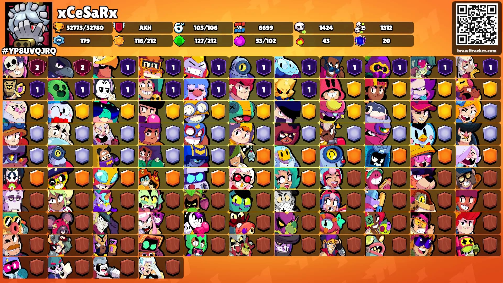 xCeSaRx's Ranks