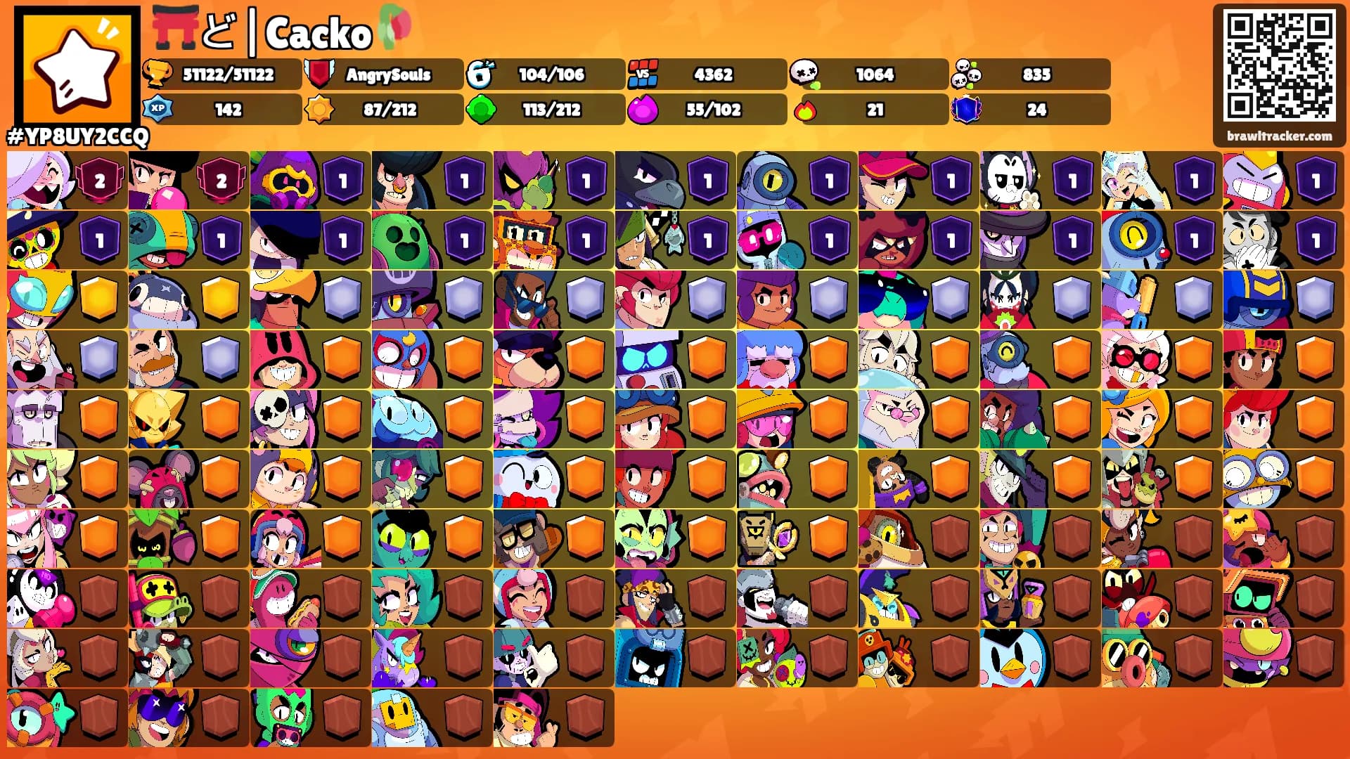 ⛩️ど|Cacko🥀's Ranks