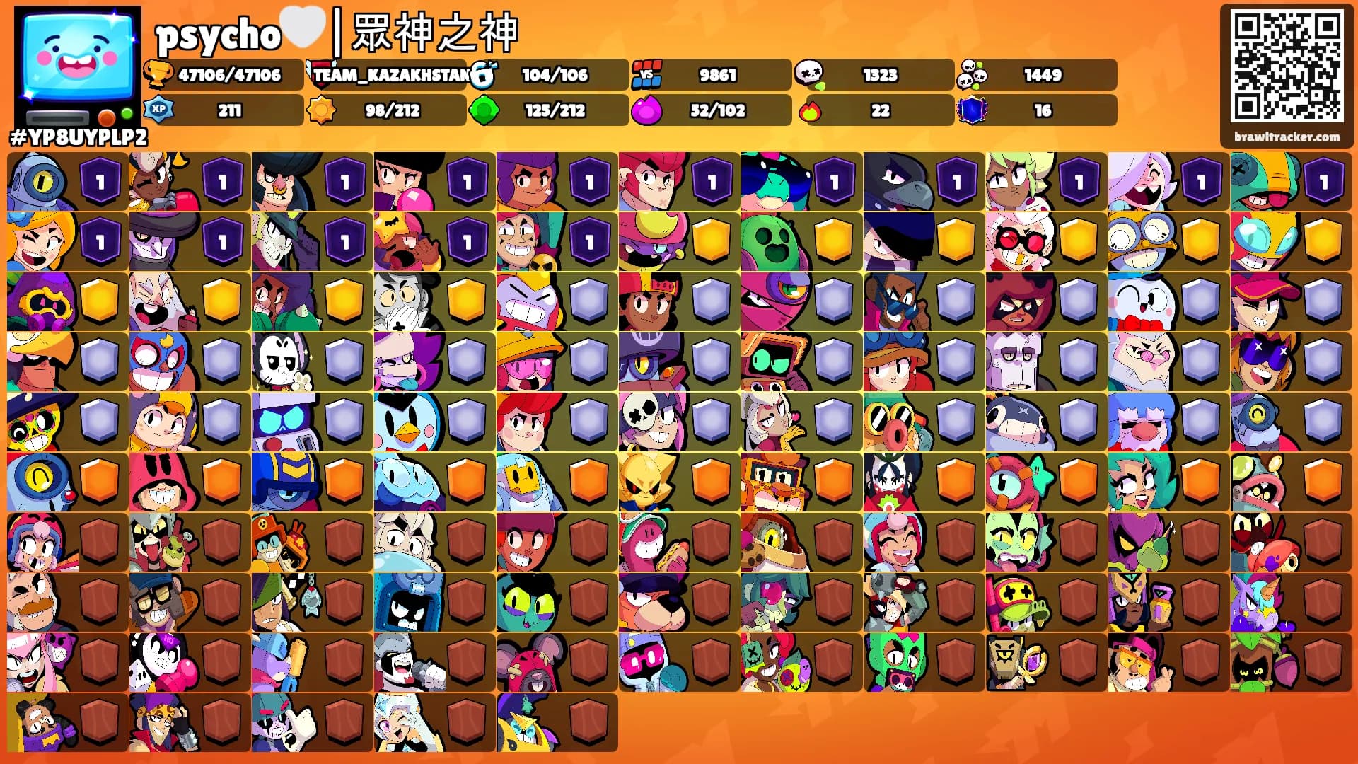 psycho🤍|眾神之神's Ranks