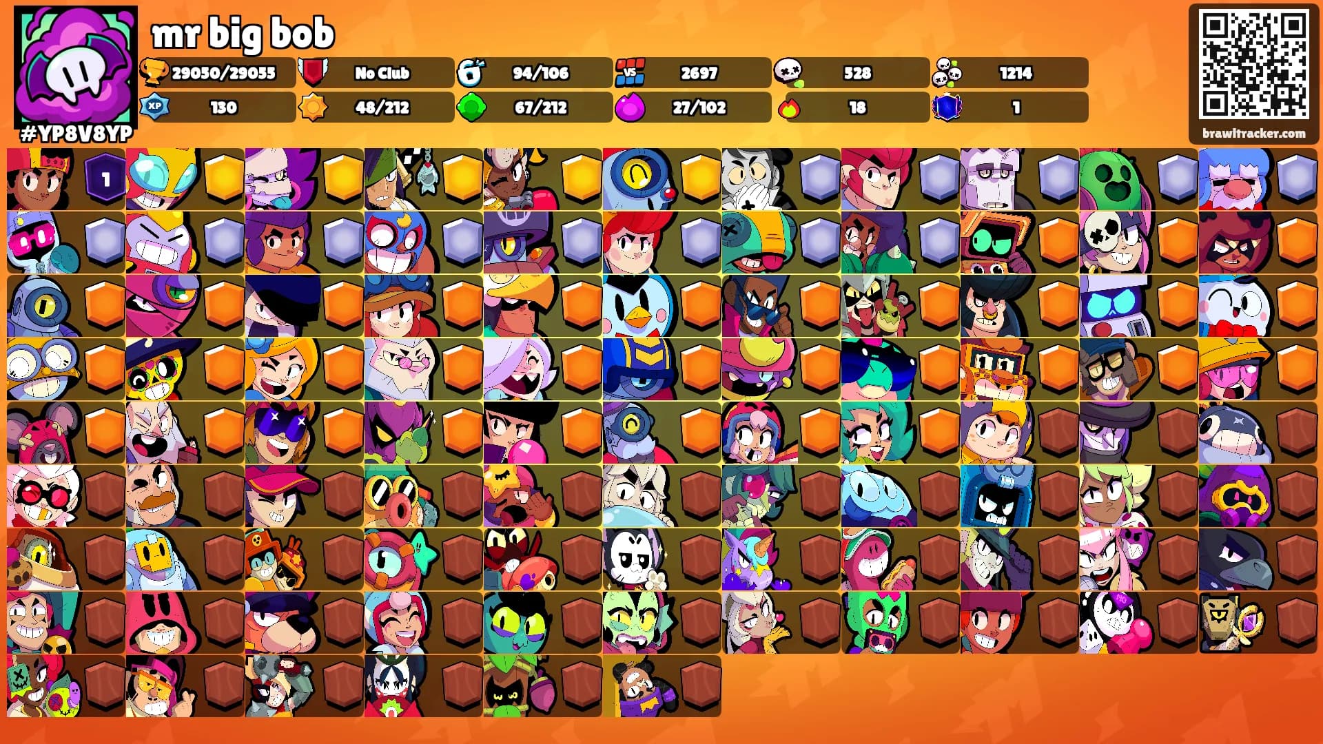 mr big bob's Ranks