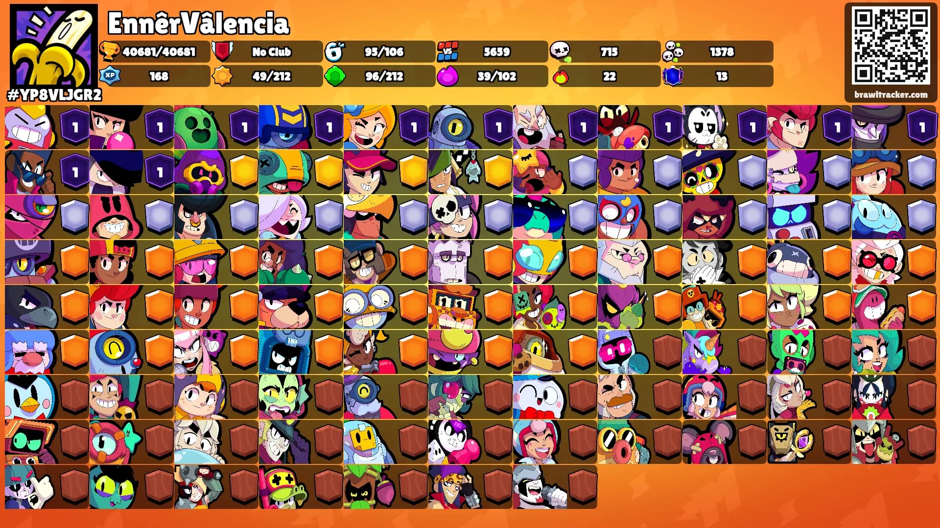 EnnêrVâlencia's Ranks