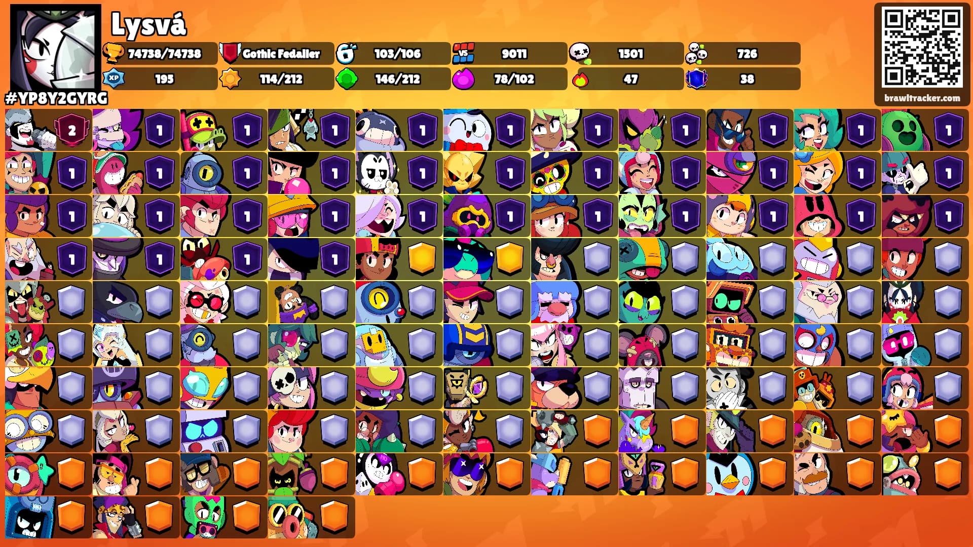 Lysvá⸸'s Ranks