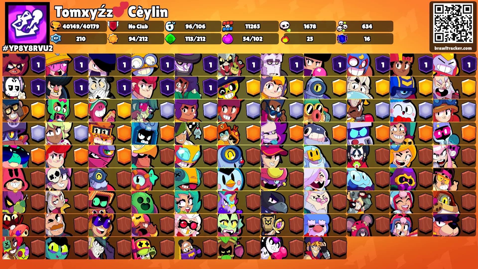 Tomxyźz💕Cèylin's Ranks