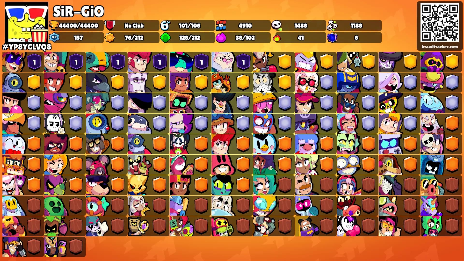 SiR-GiO's Ranks