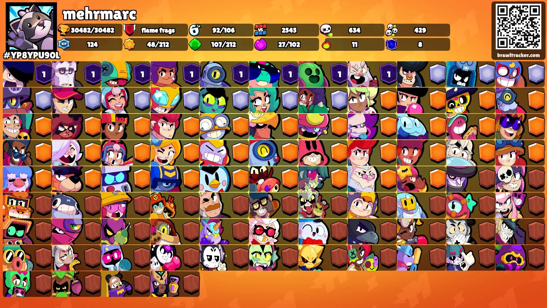mehrmarc's Ranks