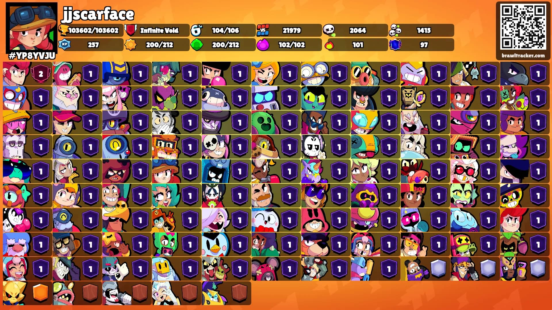 jjscarface's Ranks
