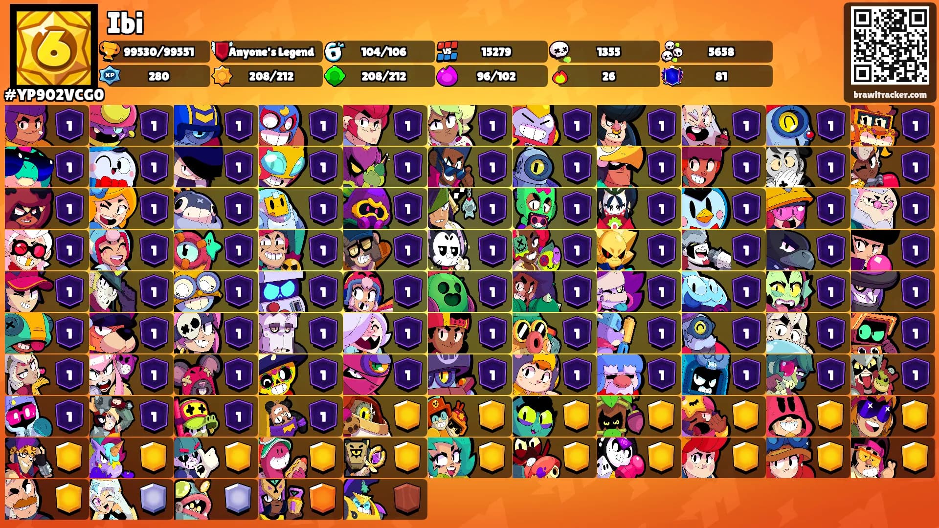 Ibi's Ranks