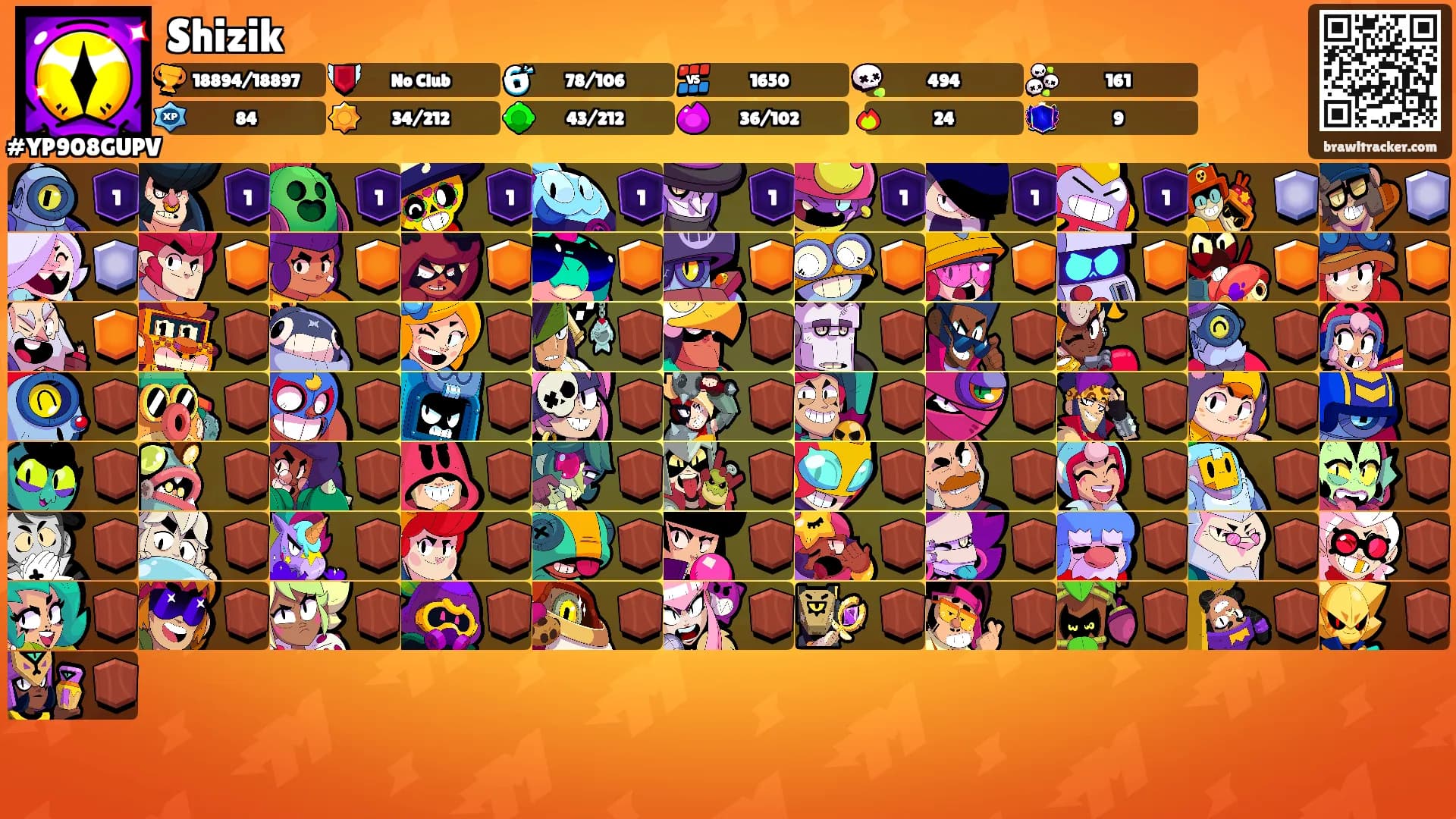 Shizik's Ranks