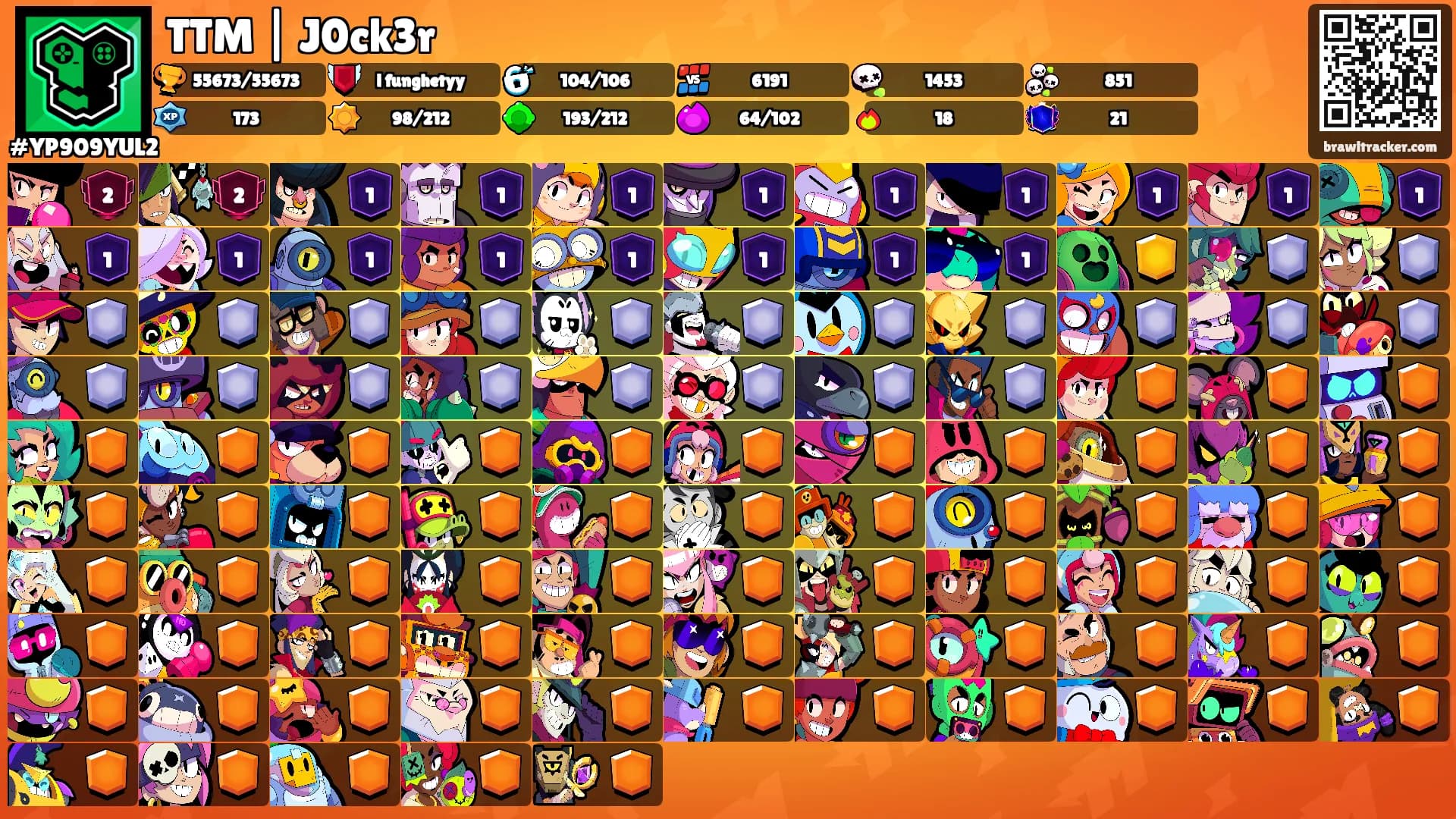 TTM | J0ck3r's Ranks