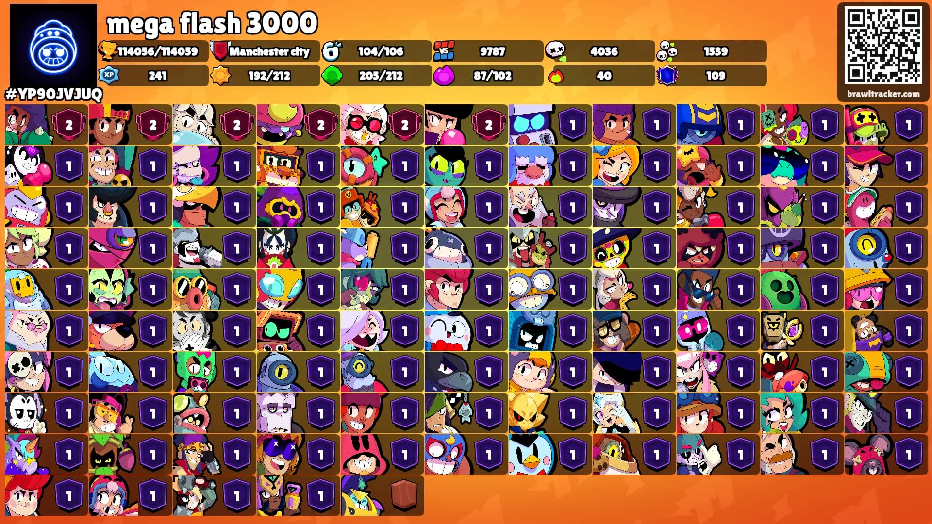 mega flash 3000's Ranks