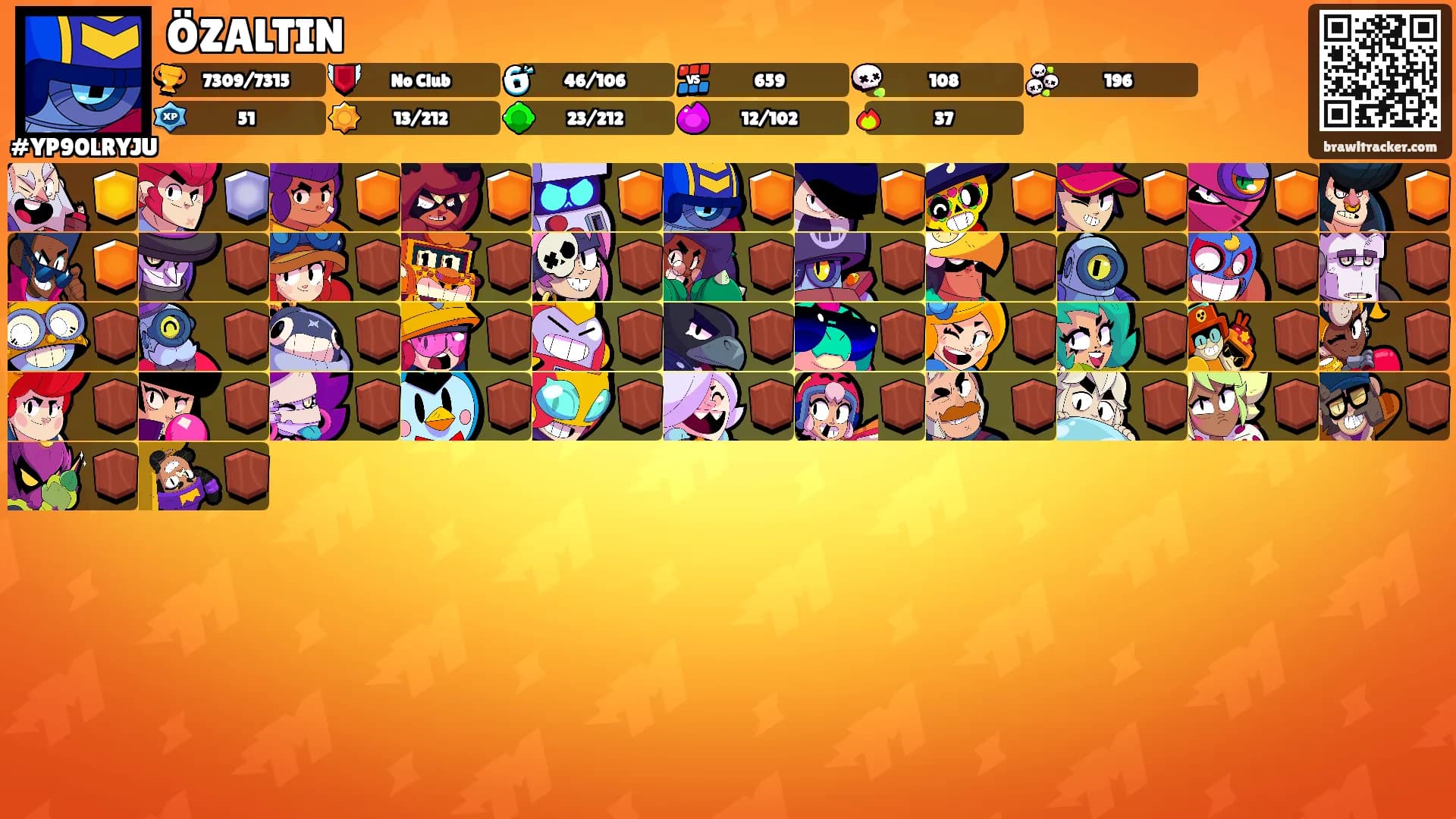 ÖZALTIN's Ranks