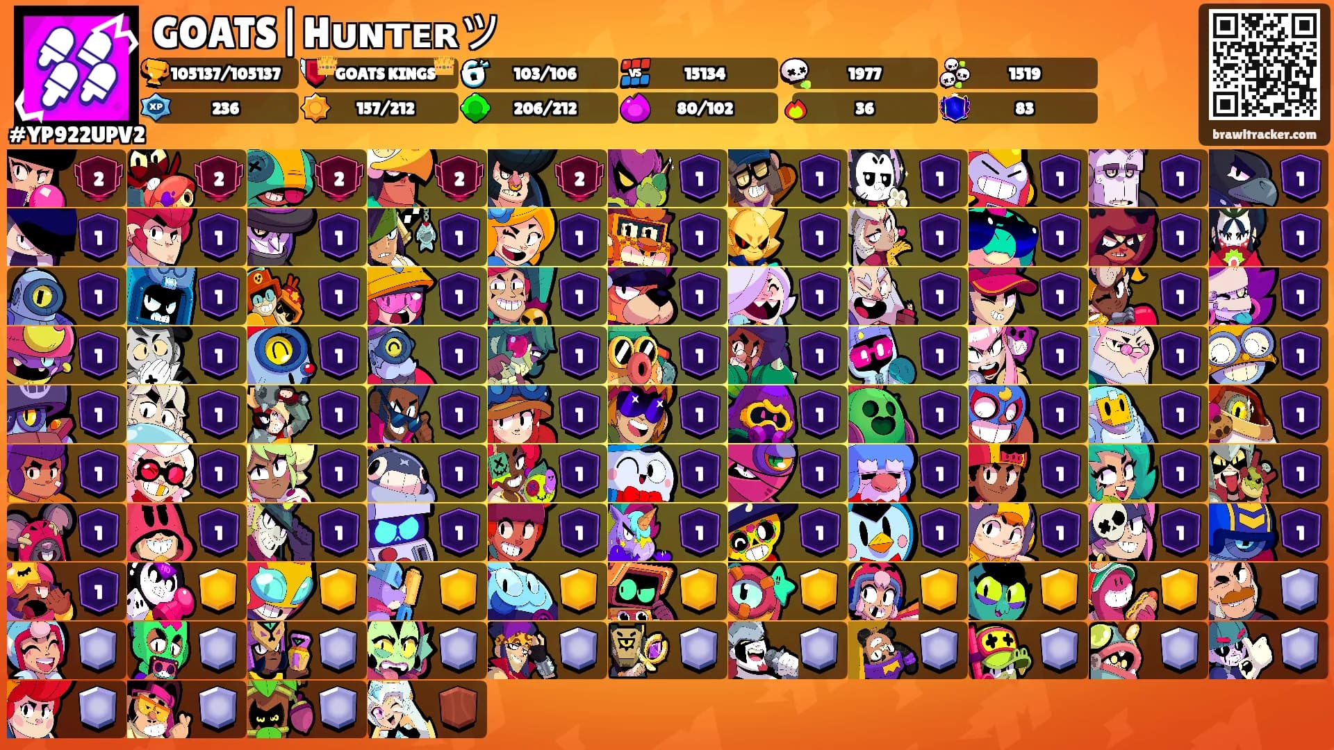 GOATS|Hᴜɴᴛᴇʀツ's Ranks
